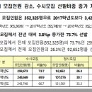 진명학원 이미지