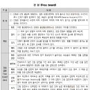 건현