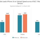 애플통신 이미지