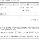 티와이산업 이미지