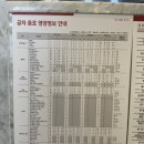 공차정동점