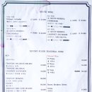 해리지 | 문래동 핫플 양키통닭 나도 줄서서 먹었다 ^^ 시금치통닭 솔직후기!!