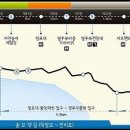 솔모랫길