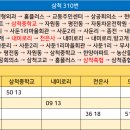 사둔1리마을회관 이미지