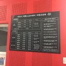 종합운동장 스포츠센터 이미지