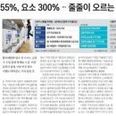 (주) 씽씽게임즈 이미지