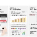 흑석주유소 이미지