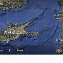 구브로