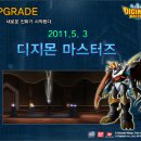 위마스터즈