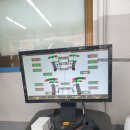 스피드메이트 번동점 이미지