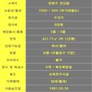 연제구-129 이미지