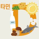 삼손약손