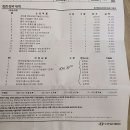 일원자동차 이미지