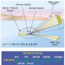 해군 이지스함 이미지