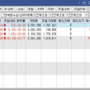 (주)한일에너지 이미지