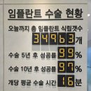동백치과의원 이미지
