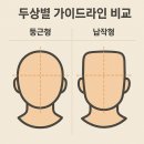 탑남성컷트