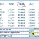 거인 | 창원 출장세차 추천 거인세차 솔직후기