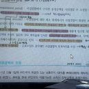 재무회계연습/ 제24장 사업결합과 합병회계 / 워크북 24-11 / 영업권 / 측정기간 이후의 수정사항의 회계처리 이미지