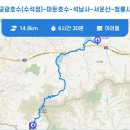 경기둘레길 안성41코스 | [경기둘레길 안성41코스] 금광호수 (수석정) 에서 청룡사 까지 걷는 둘레길