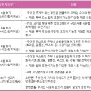 수원애니포스 이미지