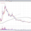 광운홀딩스 이미지