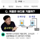 긱블에듀 네이버블로그