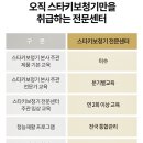 가자 보청기 이미지