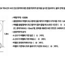 5번 질문드립니다 이미지