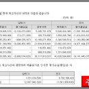광림기업
