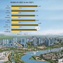 대성에코환경 이미지