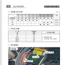 문산국민체육센터 이미지