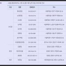 (주)수협유통 바다마트 이미지