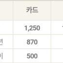 간선-38 이미지