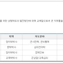우석대학교 국방정책대학원 이미지