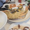 DC싱싱 | ​🦀 [노량진 수산시장] 부부전복 대게&전복 후기 (5층 고급식당가 '서울의달' 양념집 추천)