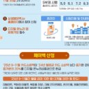동성모토라드부산서비스센터
