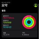 슬릭부스트 서울대입구점 | [서울대입구] 그룹트레이닝 슬릭부스트 바디챌린지 후기