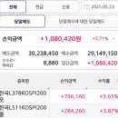 (유)바이오서브 이미지