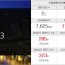 장자방공인중개사사무소 이미지