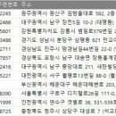 주식회사 제이앤케이