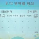 아사랑어린이집 네이버블로그