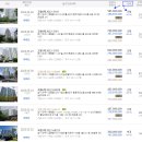 산내주유소 이미지