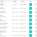 슬기로운 블럭코딩 이미지