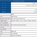 안산 썬팅 친절함과 서비스가 좋은 카스페이스 안산점