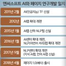 앞선기획 이미지