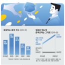 성인공인중개사사무소 이미지