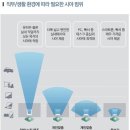 굿피플안경원 이미지