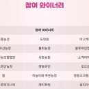 아침농산영농조합 네이버블로그