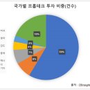 진흥부동산중개 이미지